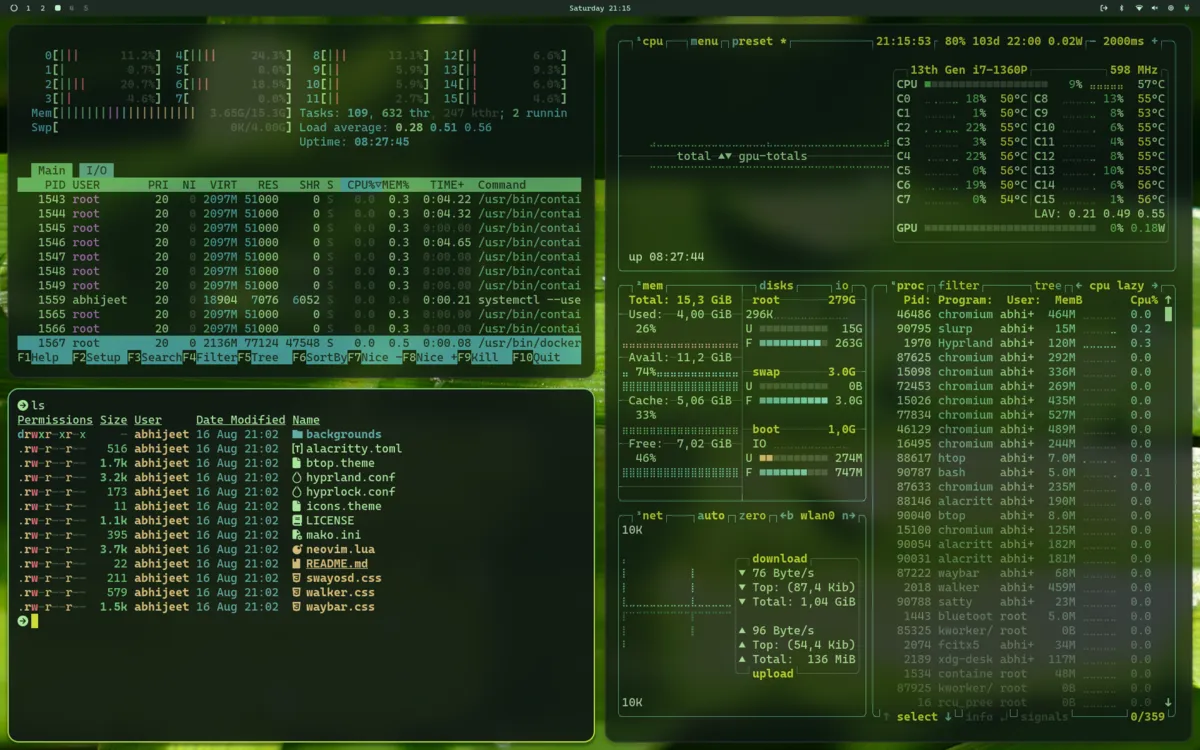 Forest Green theme