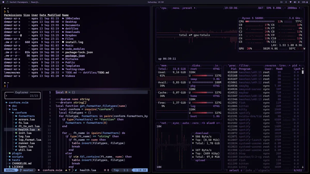 Void theme